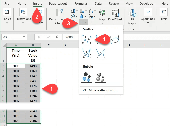 charts in excel online for mac